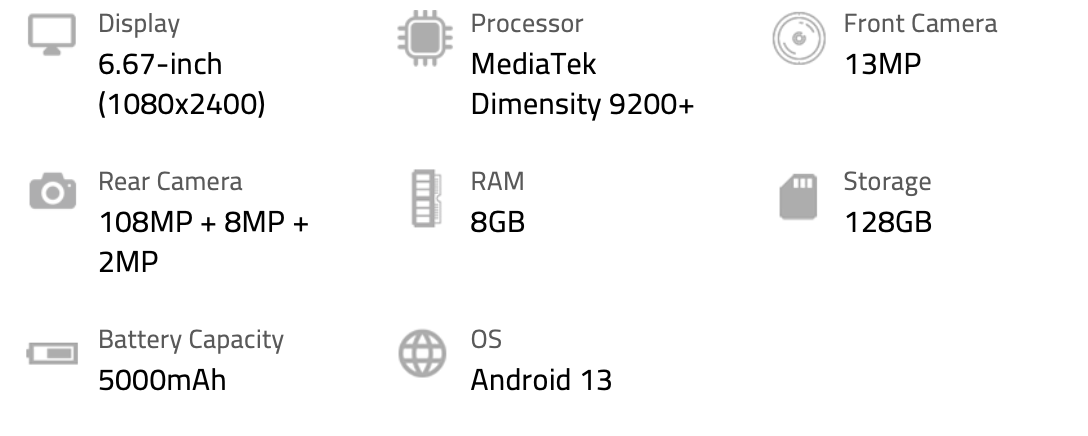 redmi note 13 5g lcd size